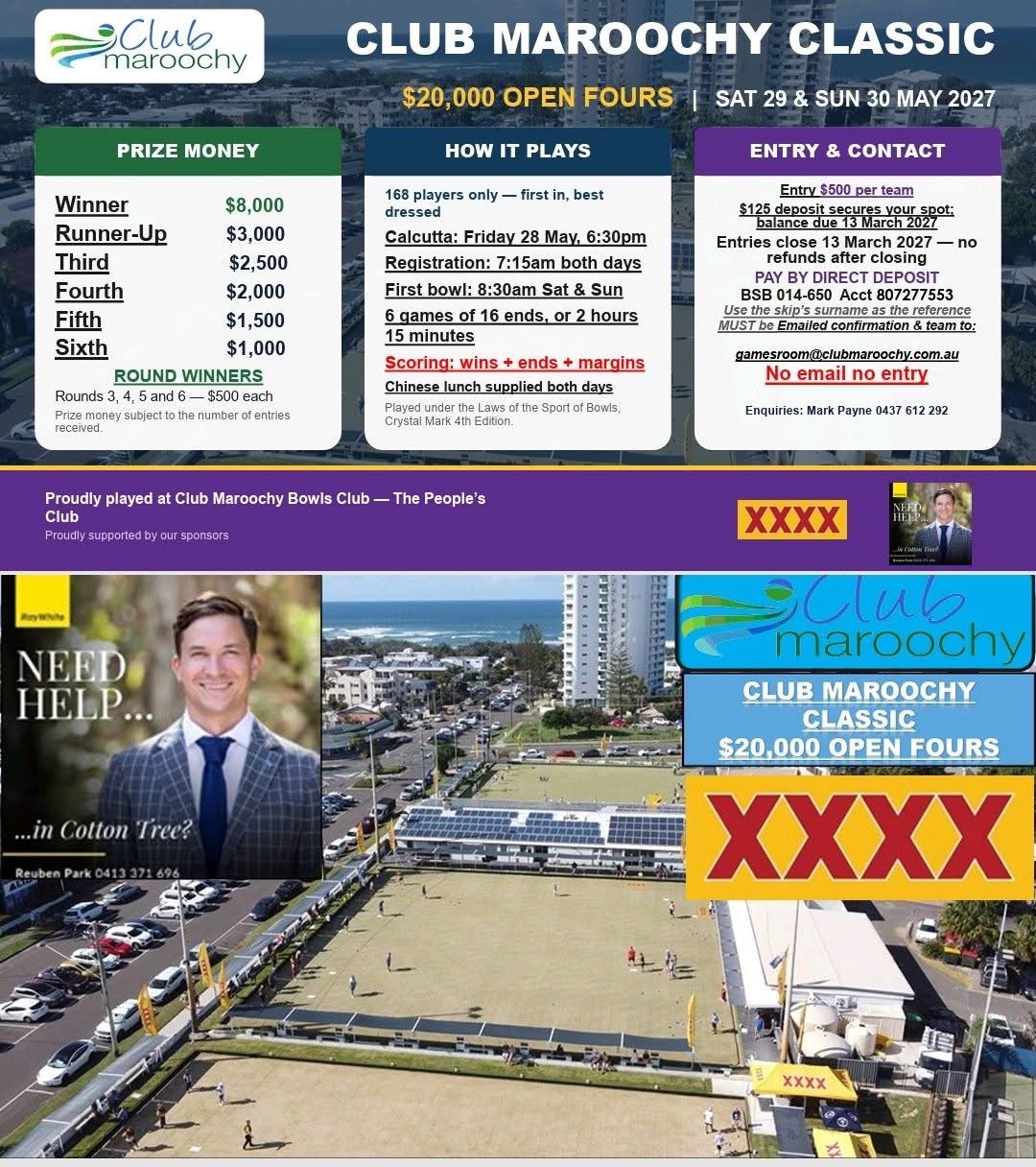 Club Maroochy Classic $20,000 Open Fours