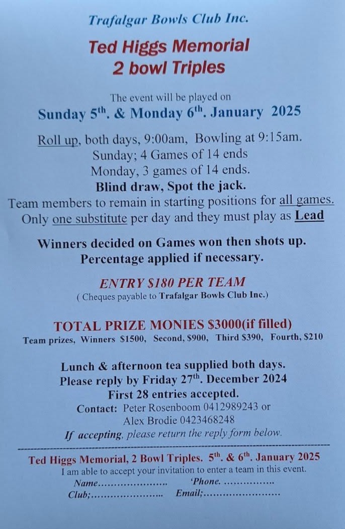 Ted Higgs Memorial Triples