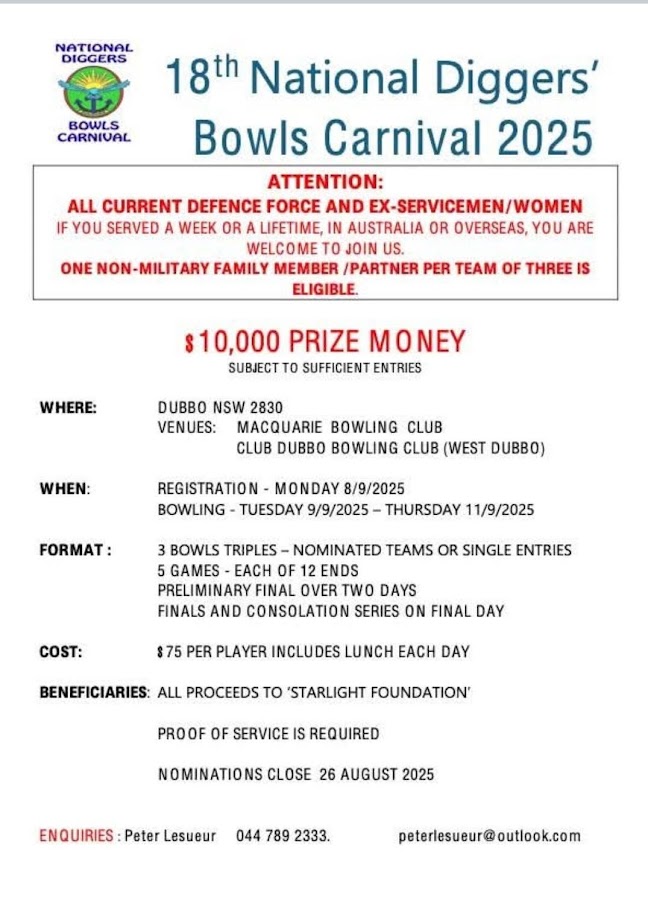 18th National Diggers Bowls Carnival 2025
