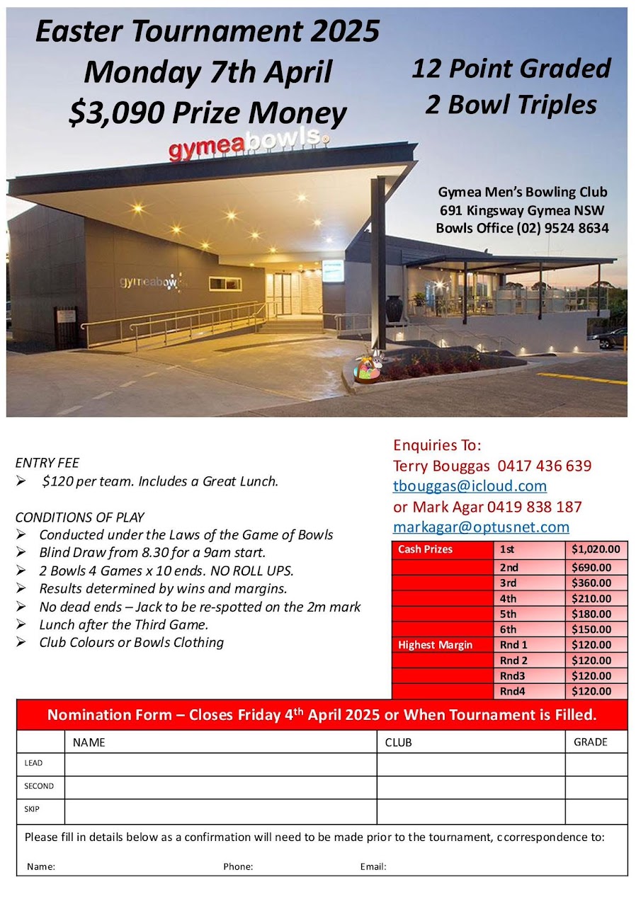 Gymea Easter Tournament 2025 flyer
