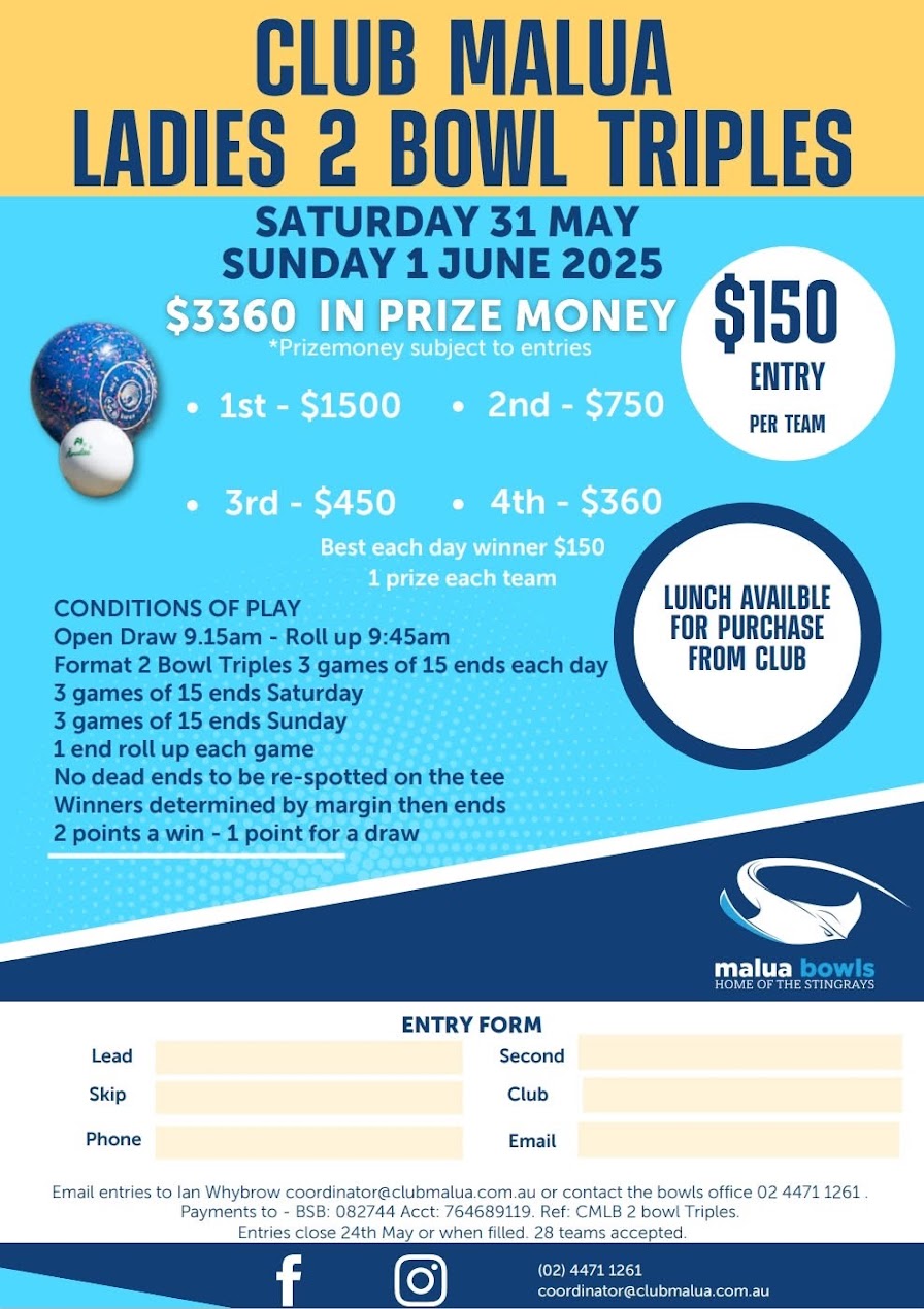 Ladies 2 Bowl Triples flyer