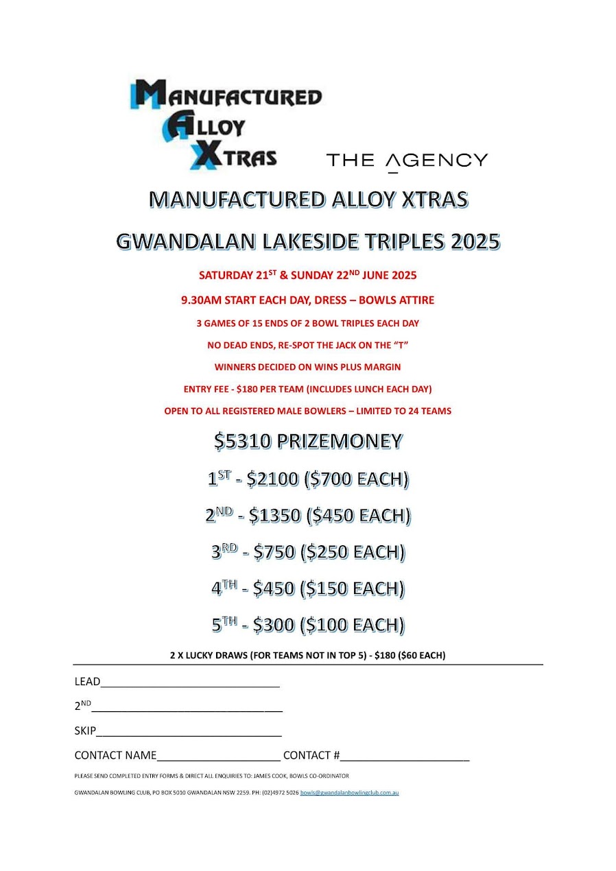 Gwandalan Lakeside Triples 2025