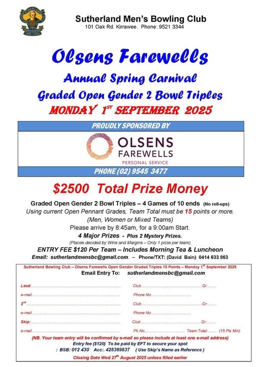 Graded Open Gender 2 Bowl Triples