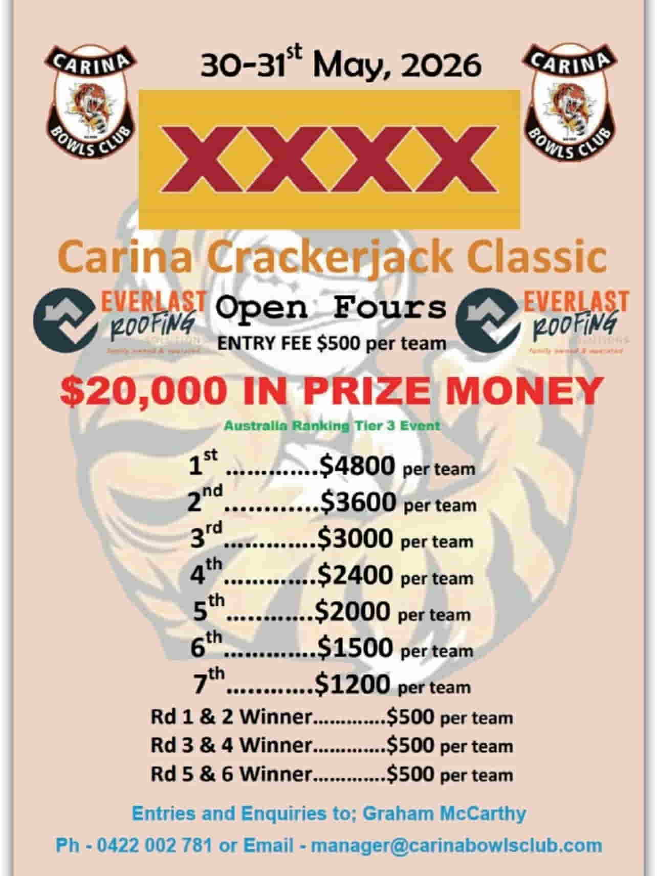 Carina Bowls Club Crackerjack Classic