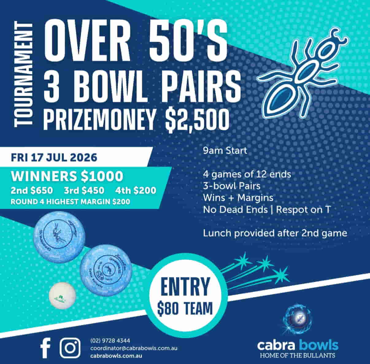 Cabra Bowls Over 50s 3 Bowl Pairs