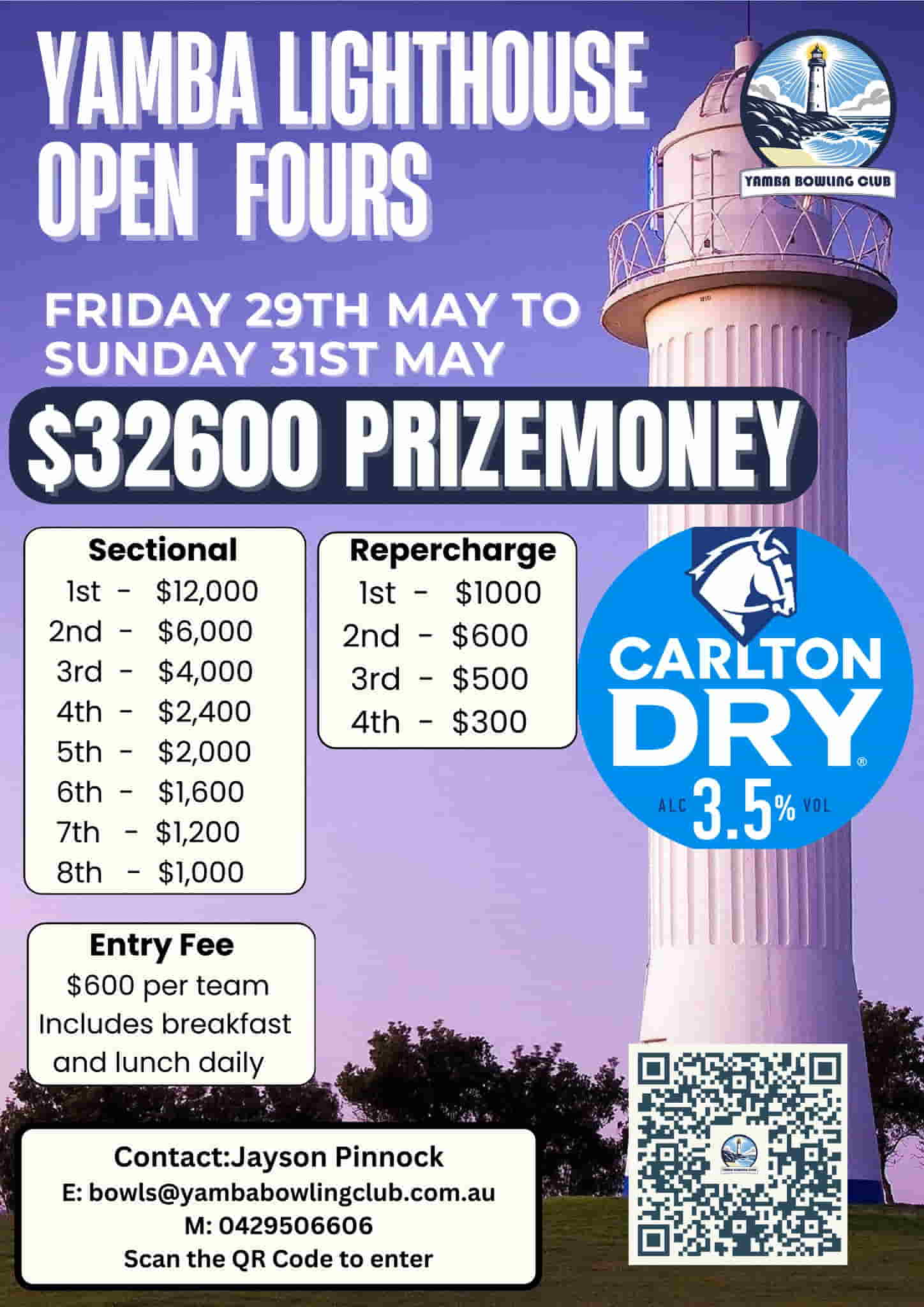 Yamba Bowls Open Fours