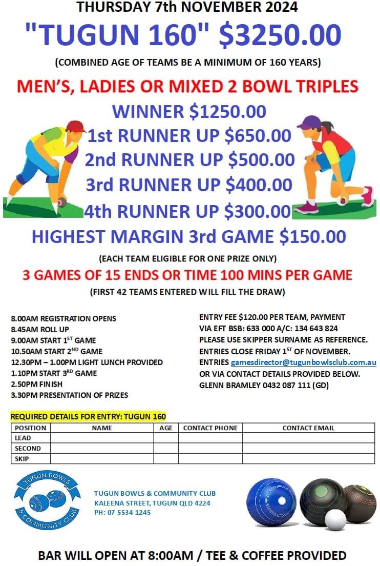 Tugun 160 flyer